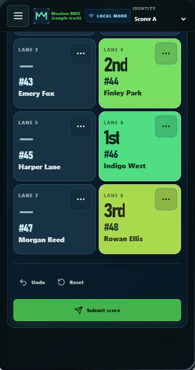 Real Motoboard Finish scorer A screen on the sample event