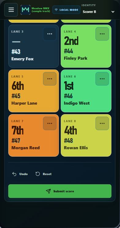 Real Motoboard Finish scorer B screen on the sample event
